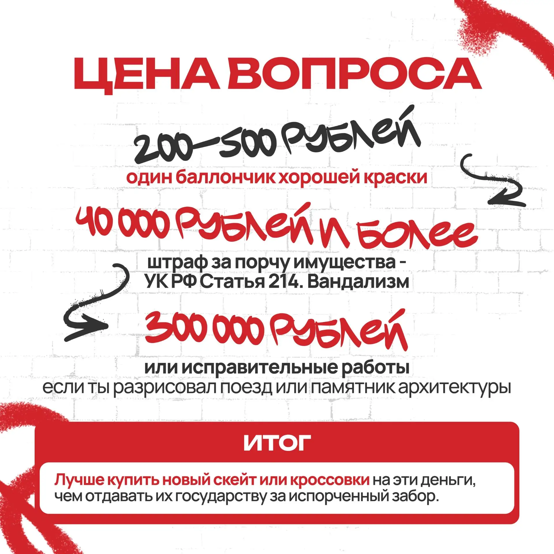 Вандализму – Стоп!