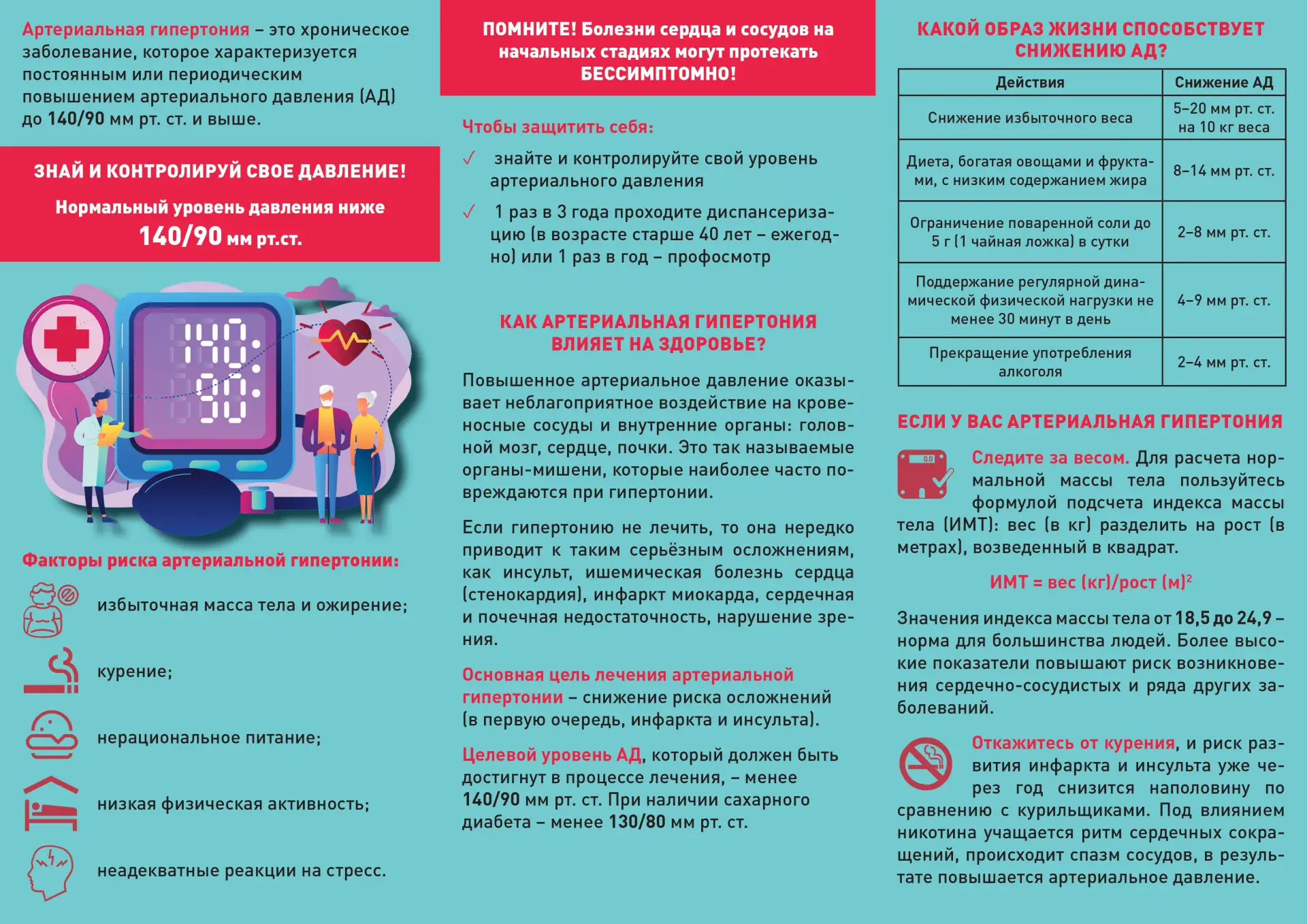🍀 В России с 11 по 17 мая 2026 года состоится Неделя борьбы с артериальной гипертонией...