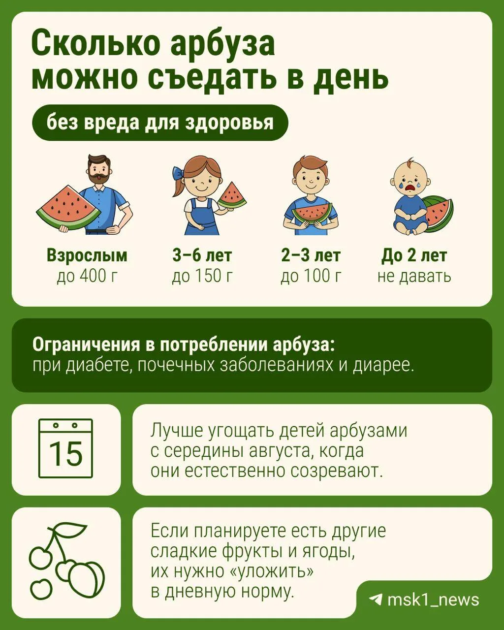🍉 Иногда так хочется съесть сразу половину арбуза, желательно еще и ложкой! Но лучше остановиться: 