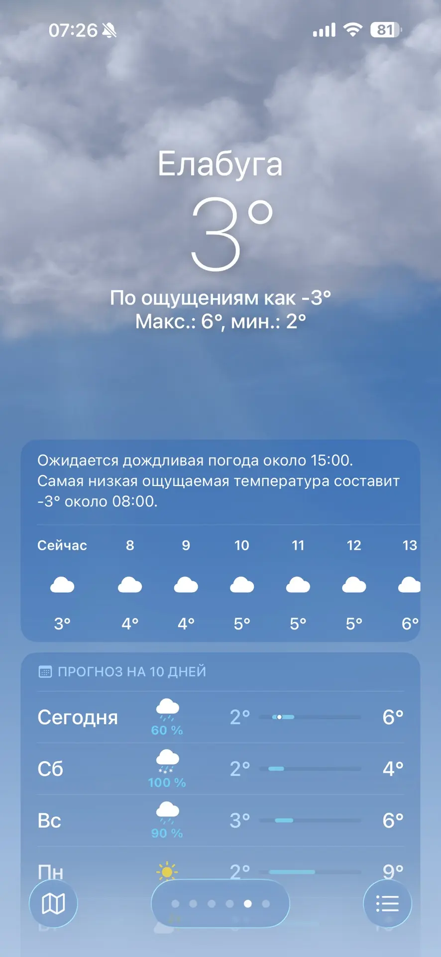 Как то так🥶