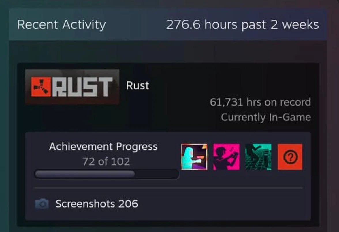 Безработный геймер похвастался в сети, что в Rust провел 61 731 час, но его тут же расс...