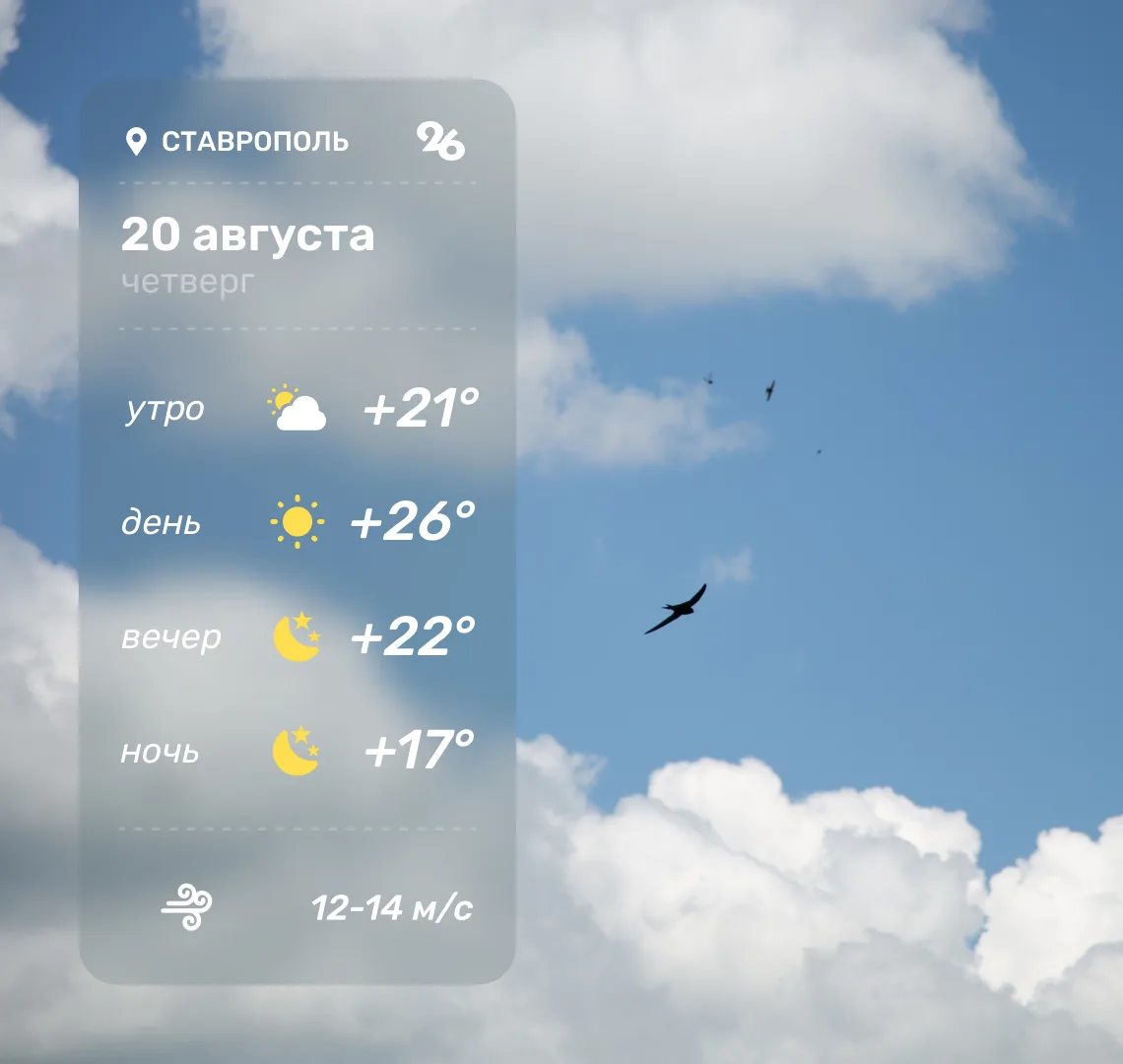 ⛅️ Погода в Ставрополе 20 августа