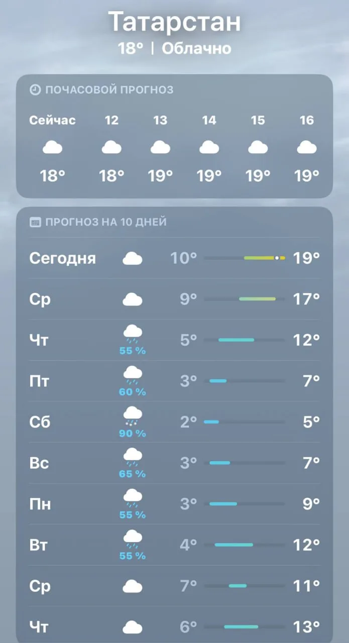 ❄️ Первый снег в Татарстане уже на этой неделе