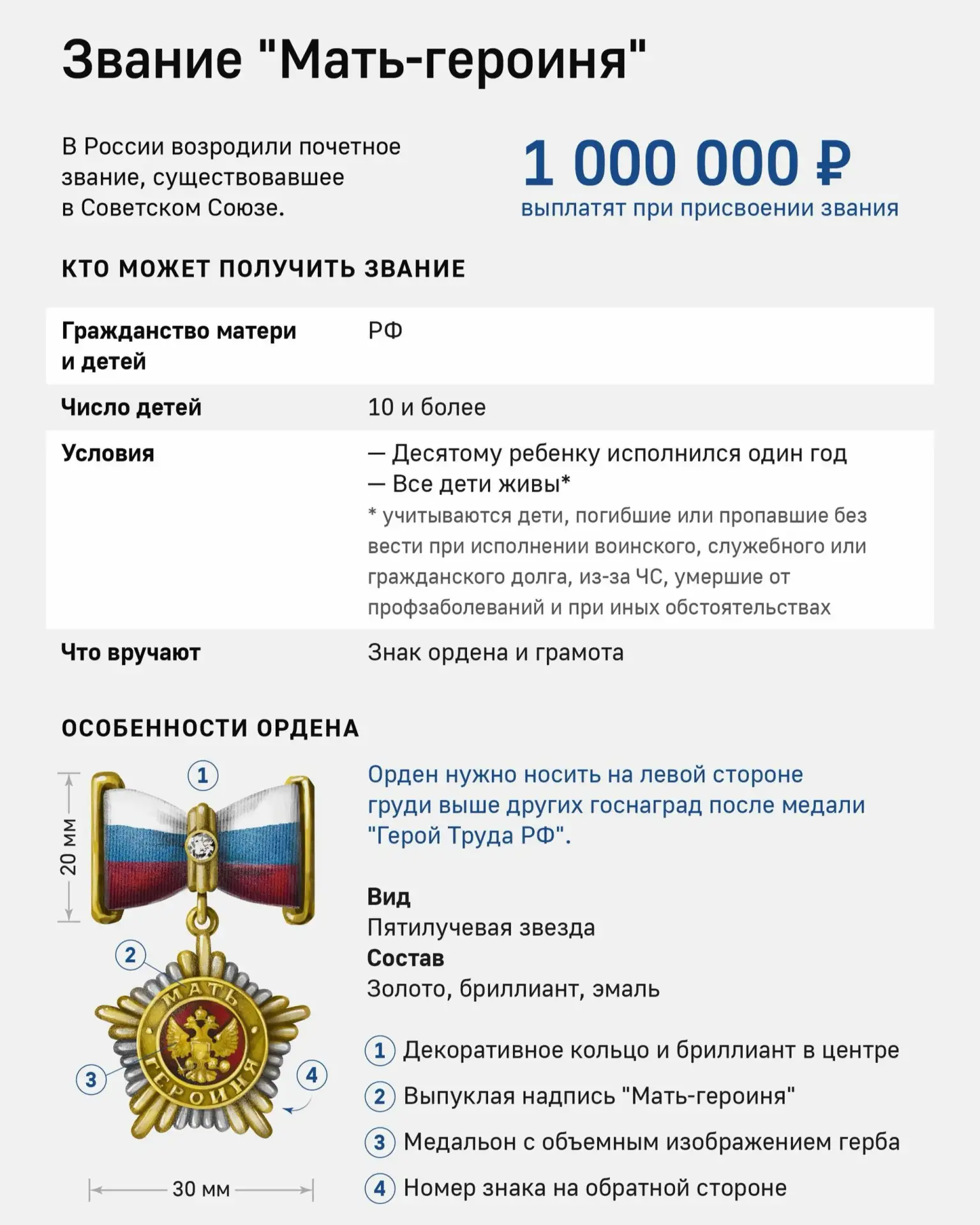 Матери-героини Новгородской области с 1 января 2027 года начнут получать выплату в 1 ми...