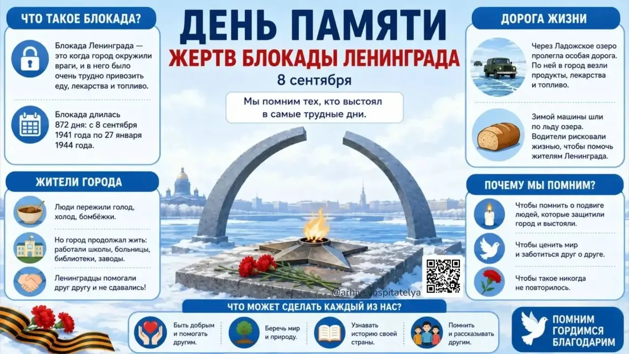 Сегодня мы вспоминаем одну из самых трагичных дат нашей истории - 85 лет со дня начала ...