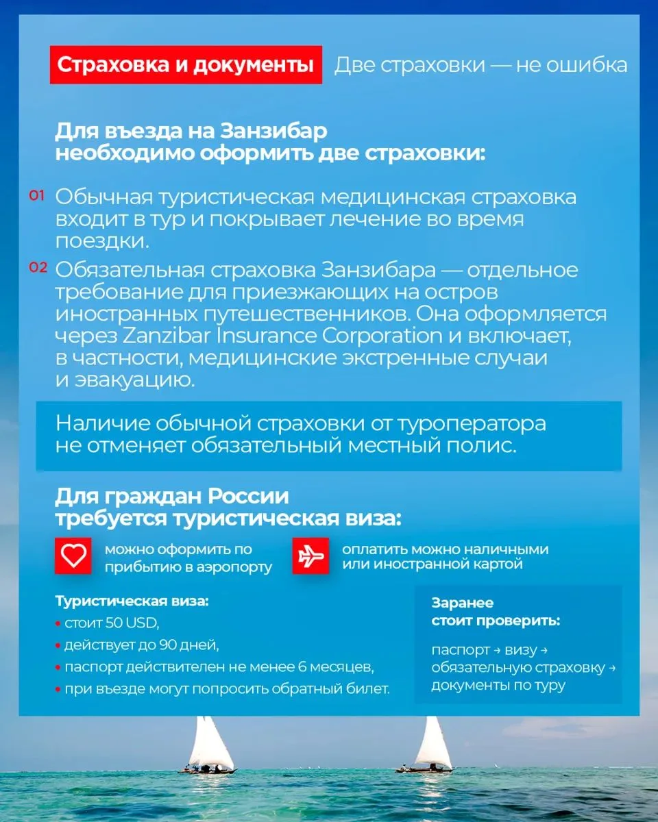 Собираясь на Занзибар, может появиться много вопросов: