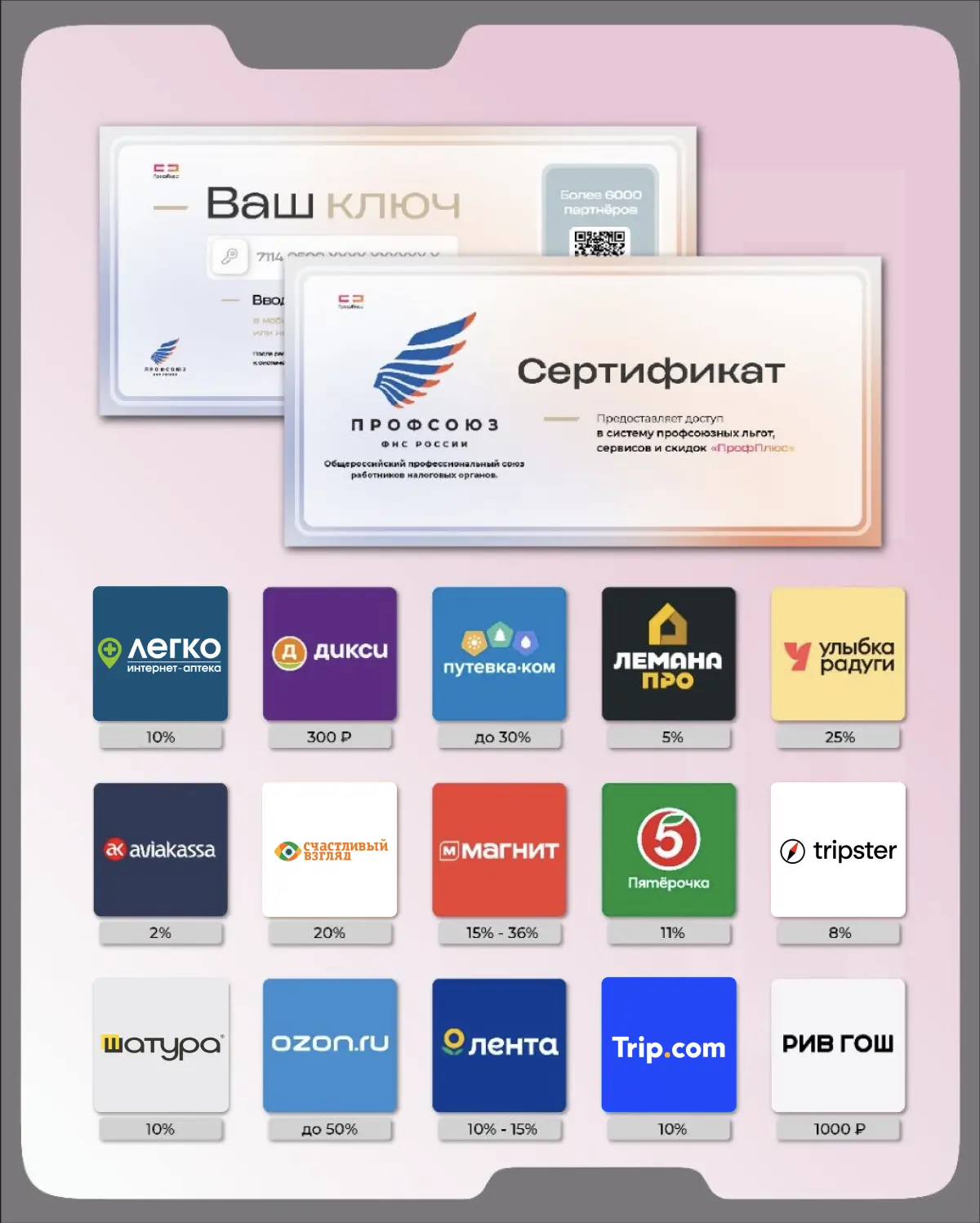 Друзья! Напоминаем вам про  еще одну программу лояльности ПрофПлюс, доступную для члено...