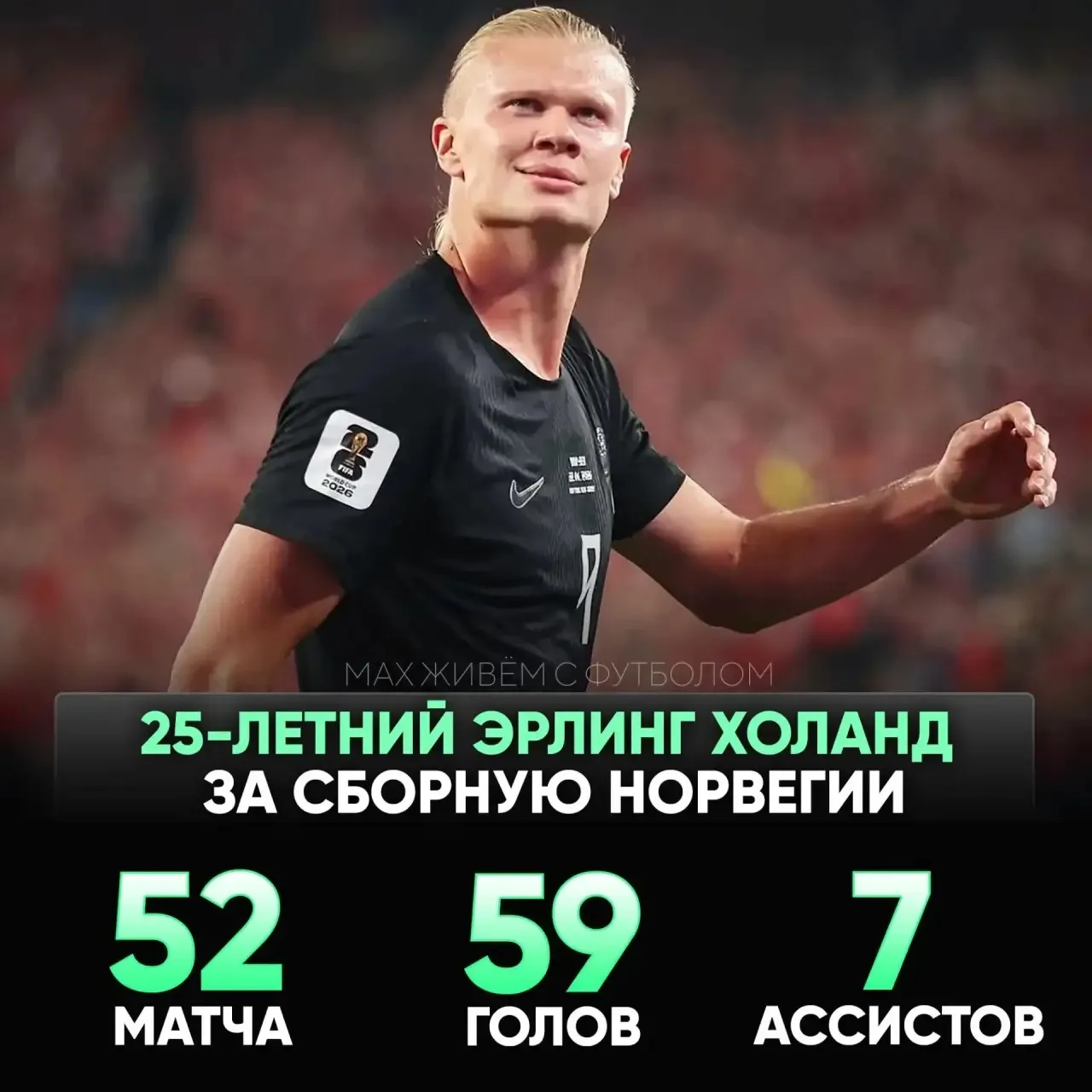 Холанд просто зверь🔥