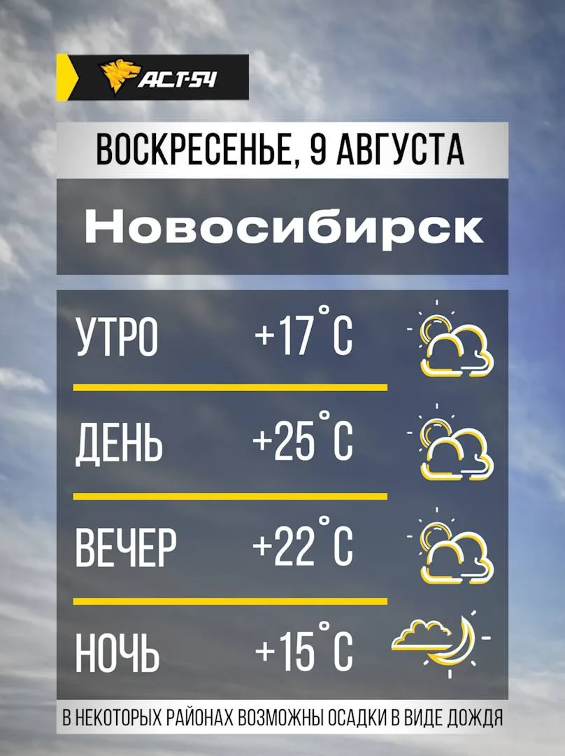 Доброе утро, Новосибирск ☕️

Сегодня в нашем городе будет облачно и без осадков. Как планируете пров