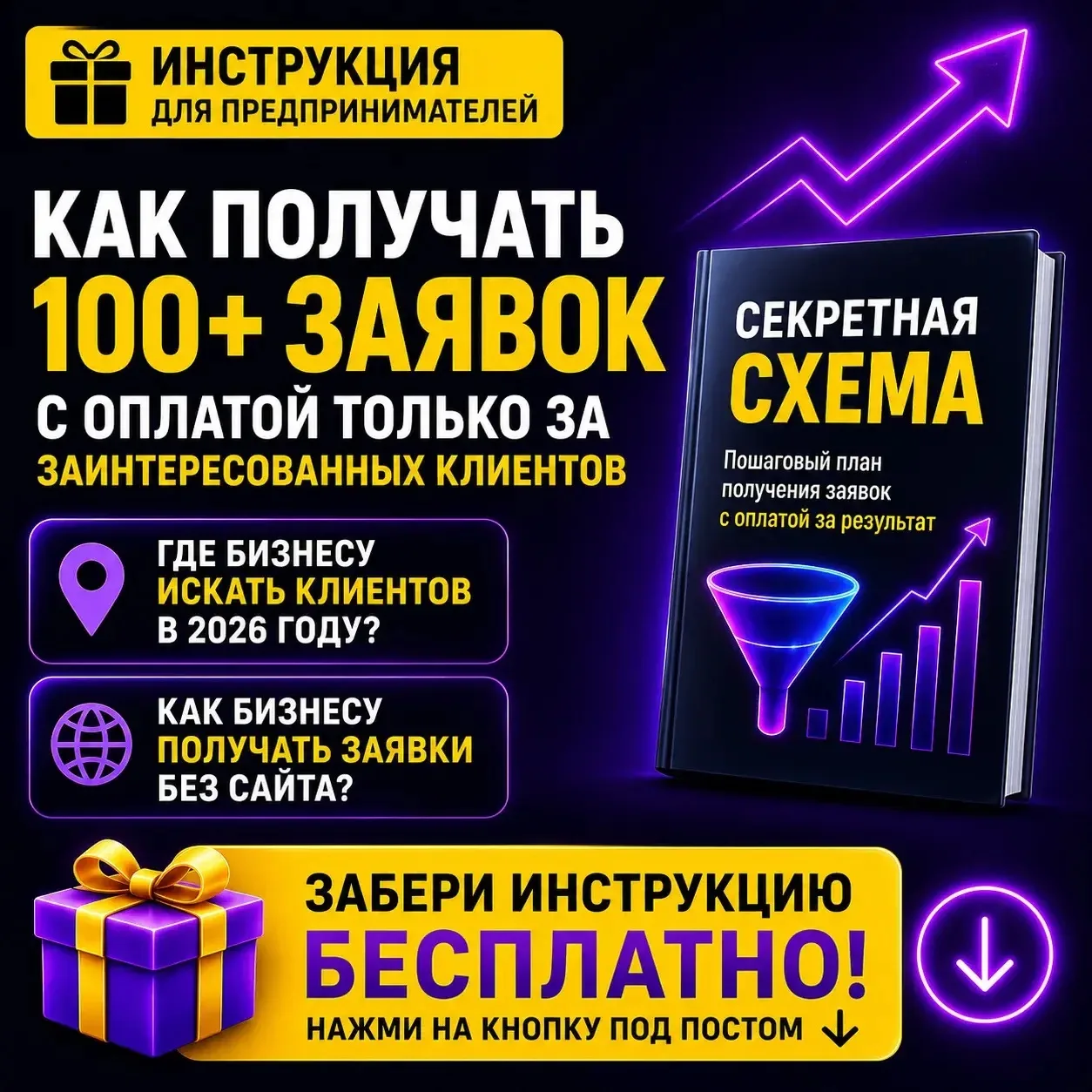 🎁 Инструкция для предпринимателей