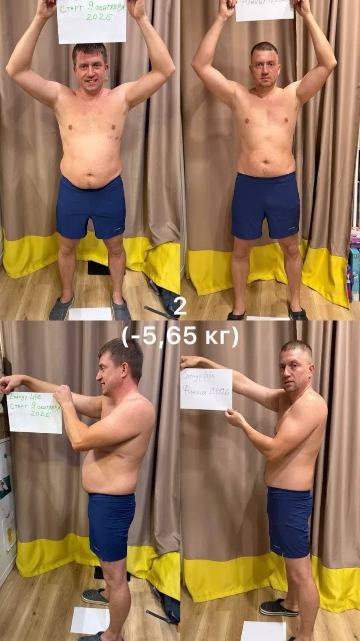 Результаты марафона