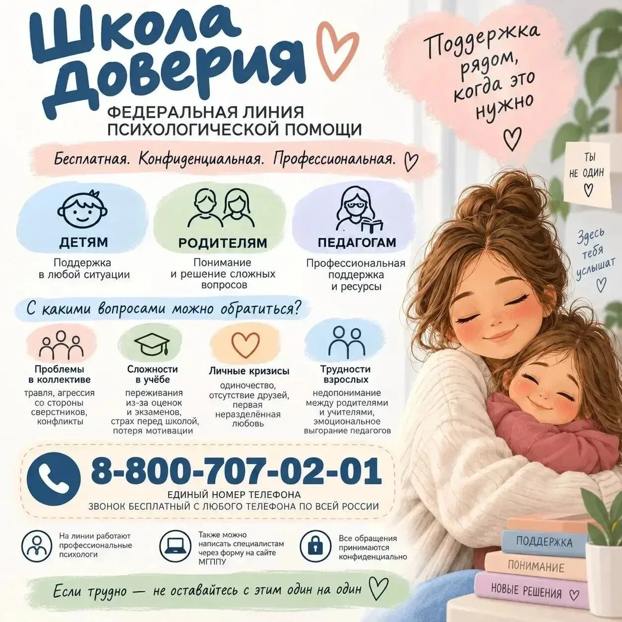 Обучающиеся, родители (законные представители) информируем о начале работы линии психол...