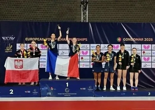 🏓 Магнитогорская теннисистка стала бронзовым призёром первенства Европы

Студентка МГТУ им. Г. И.