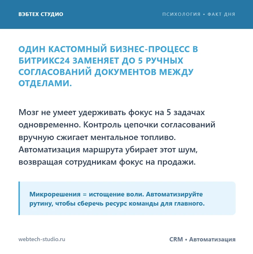#психологиябизнеса #стресснаработе #наведипорядок #автоматизациябизнеса #битрикс24