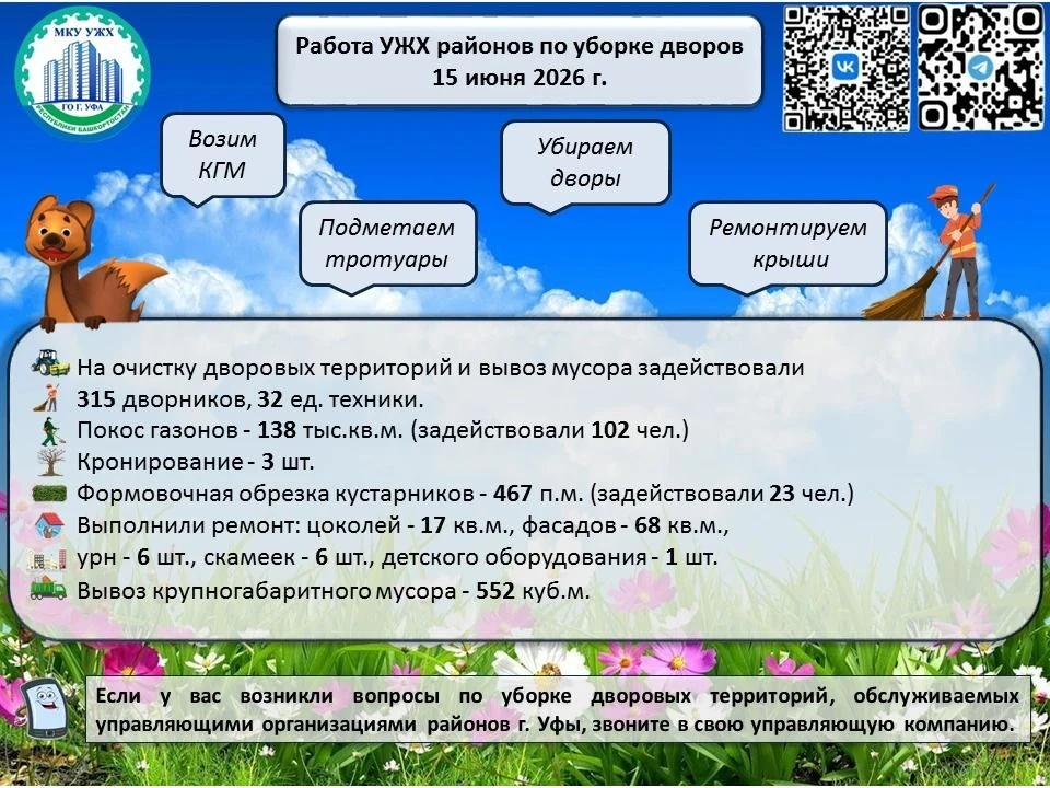 🌿 #уфавпорядке🌿 
 
В #ЛюбимаяУфа продолжаем работы по содержанию МКД и дворовых территорий.

Отлич