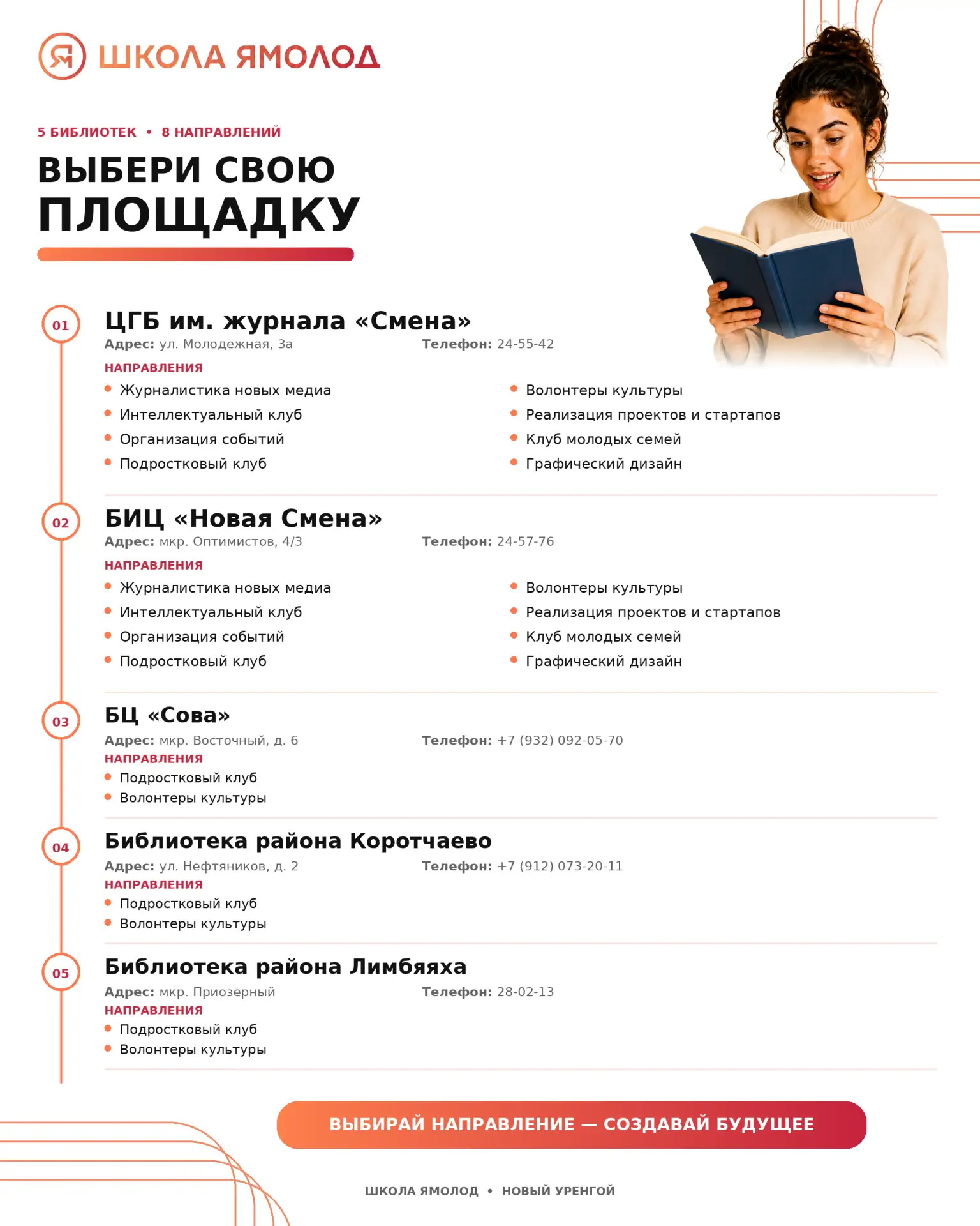 Выбирай направление — создавай будущее!