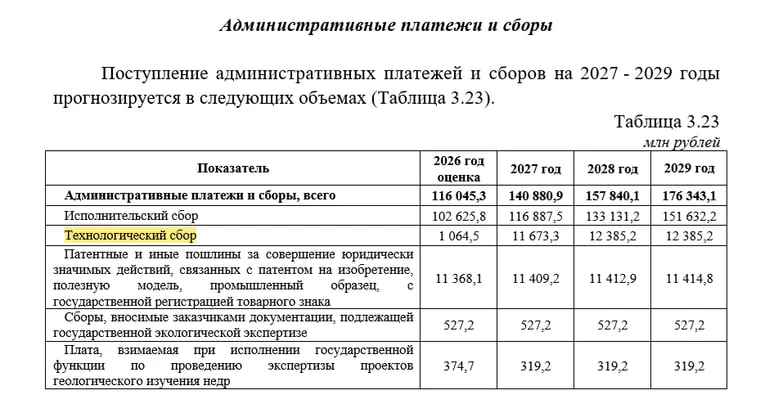 В России с 1 декабря 2026 года вводят технологический сбор на смартфоны и ноутбуки. По ...