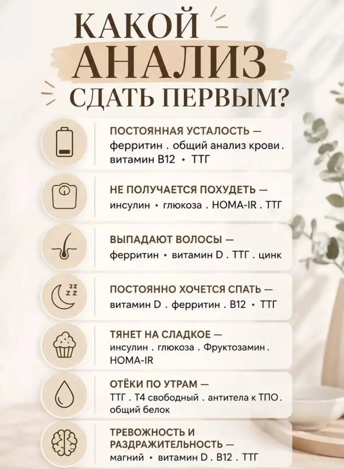 Какой анализ сдать первым? 🧐