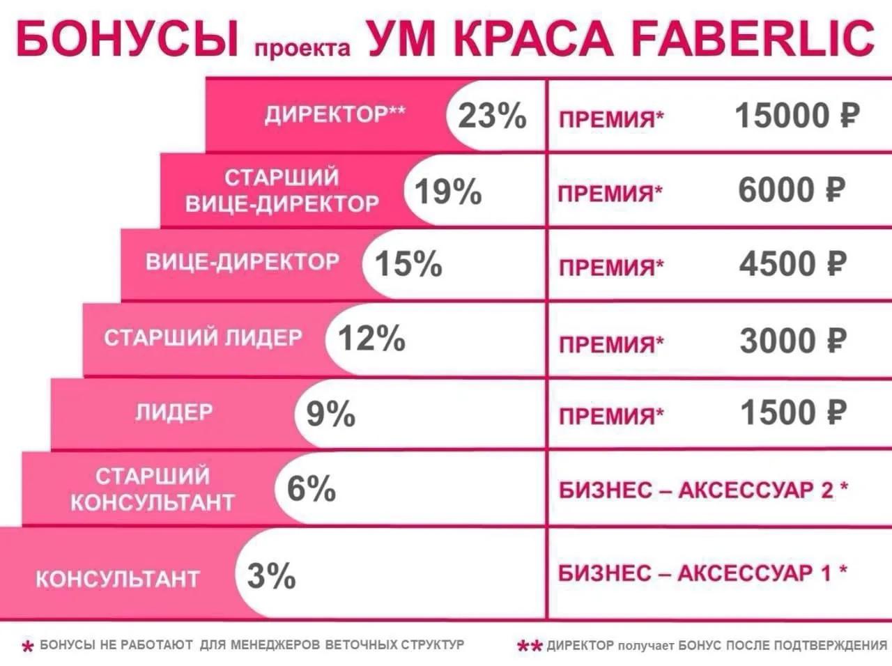 ДЕНЬГИ‼️