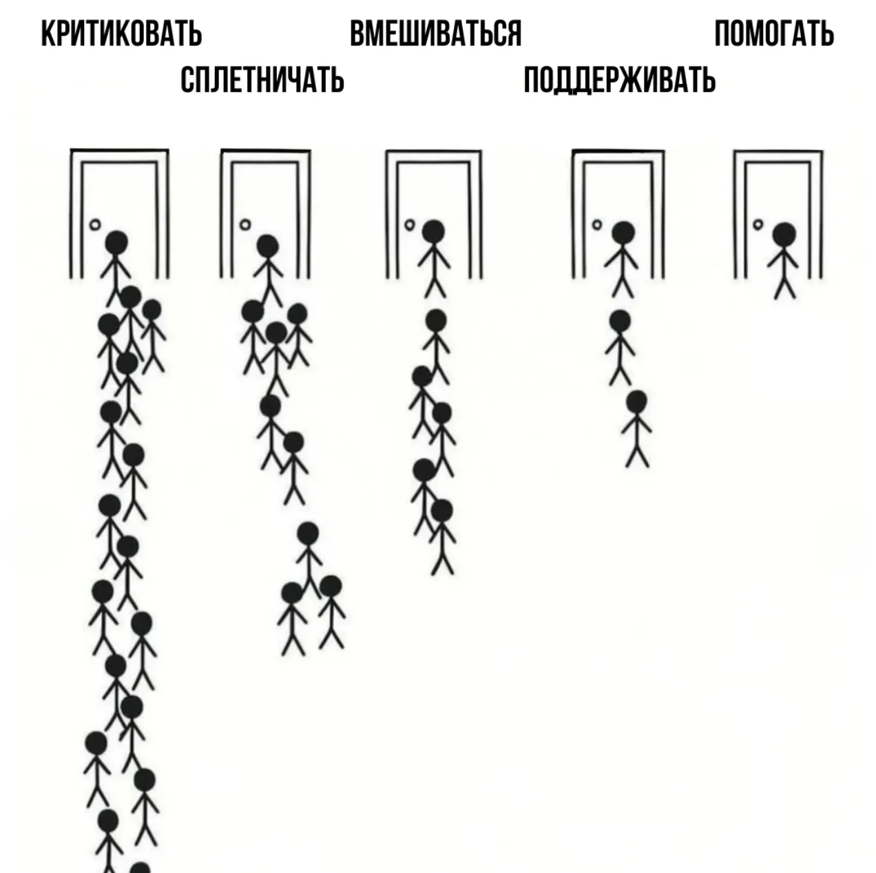 Реалии в работе любой УК