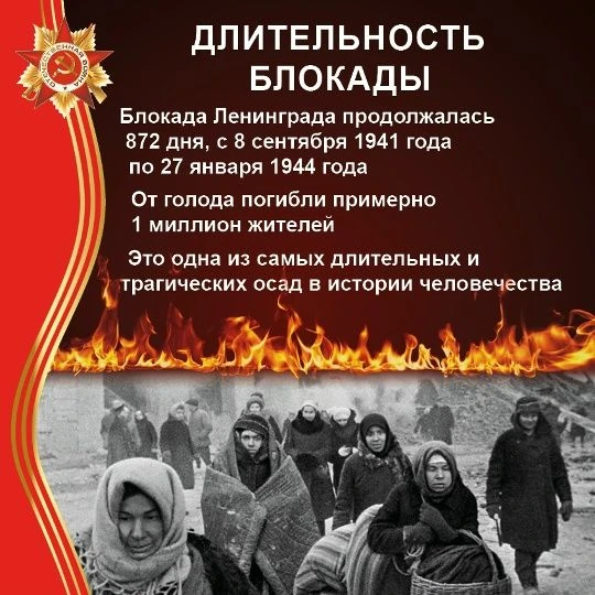 27 января — день памяти и гордости. Это дата, которая напоминает о мужестве и стойкости наших гражда