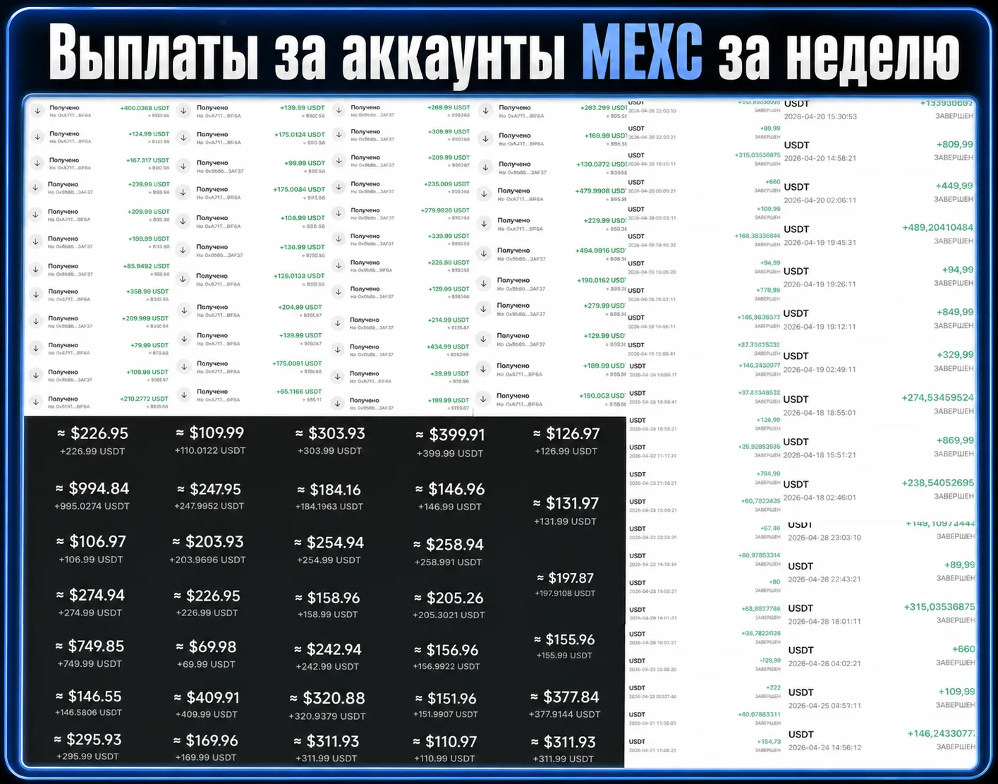 Заработок с минусовых аккаунтов на MEXC 

Речь здесь про текущую ситуацию на бирже и возможность, ко