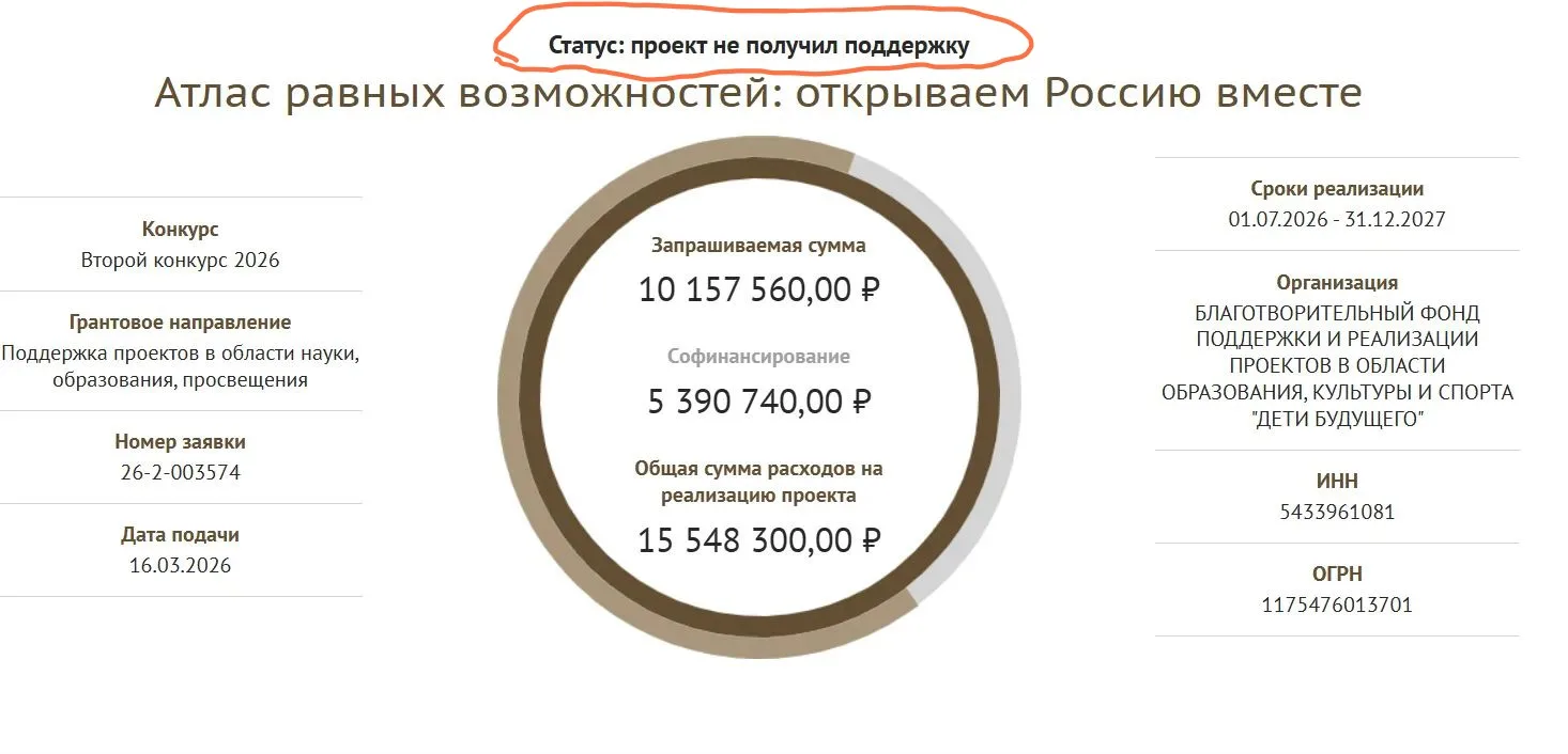 Мы не выиграли грант.
