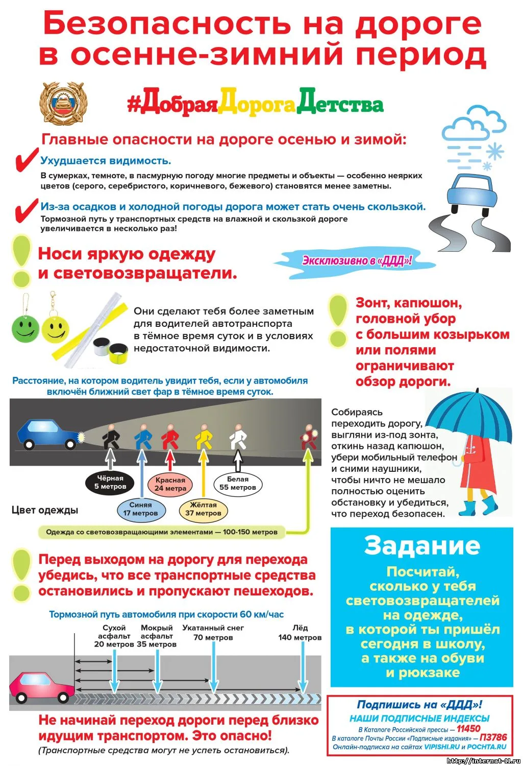 🚦 Инструкция по выживанию пешехода в городе: правила, которые спасают жизнь