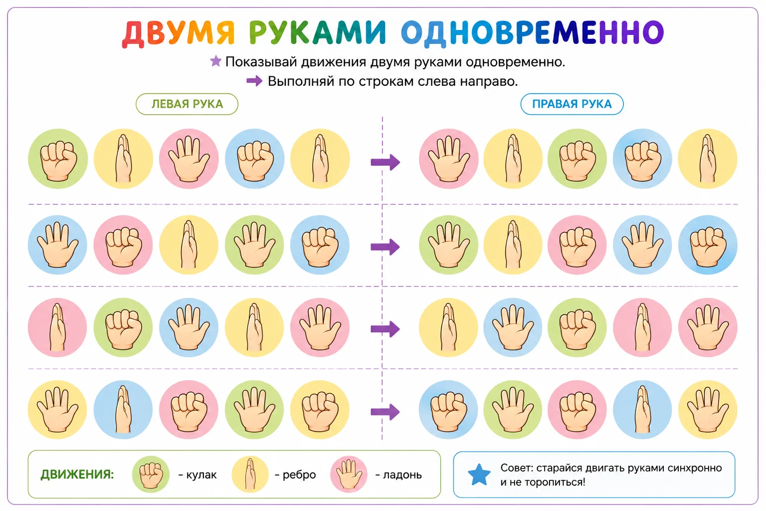 Развиваем межполушарное взаимодействие
