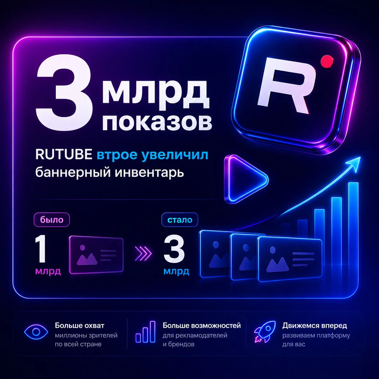У нас хорошая новость для рекламодателей: RUTUBE втрое увеличил баннерный инвентарь — с...