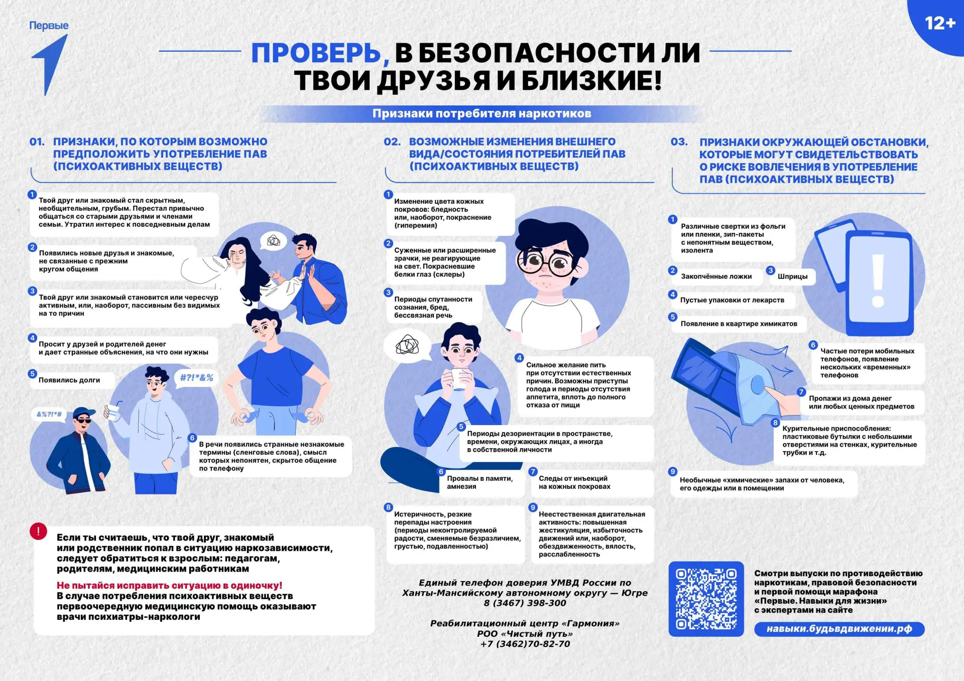 Изменения в поведении, внешнем виде и окружении человека иногда говорят о возможных про...