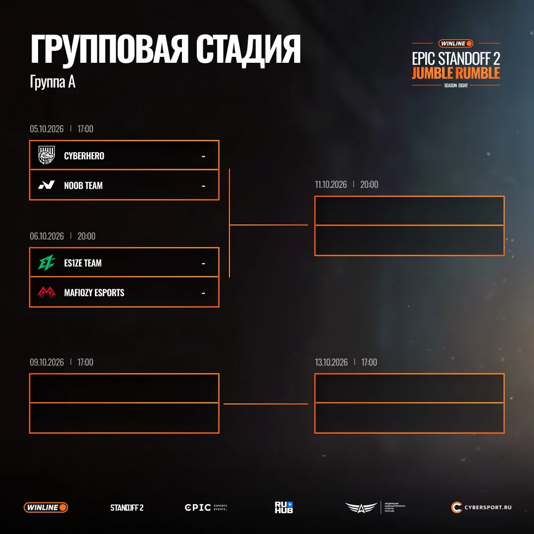 Группы и расписание предстоящих матчей групповой стадии на WINLINE EPIC Standoff 2 Jumb...
