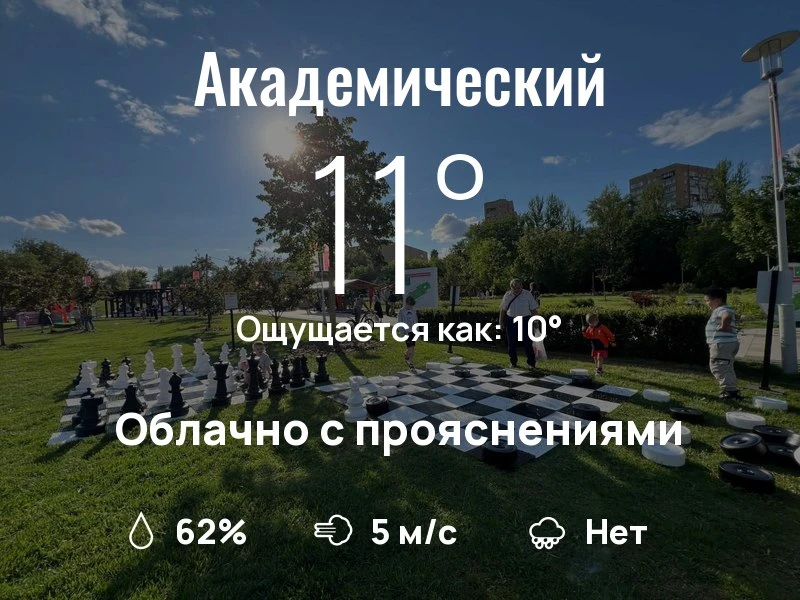 Что с погодой в Академическом?