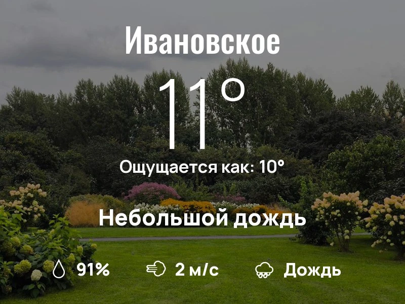 Что с погодой в Ивановском?