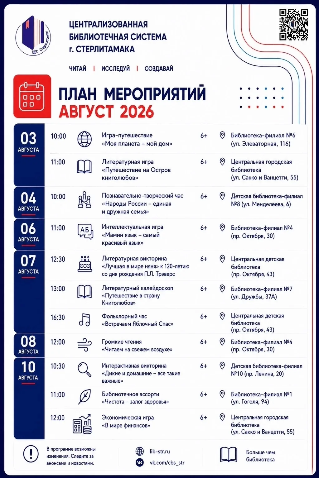 Медиа публикации