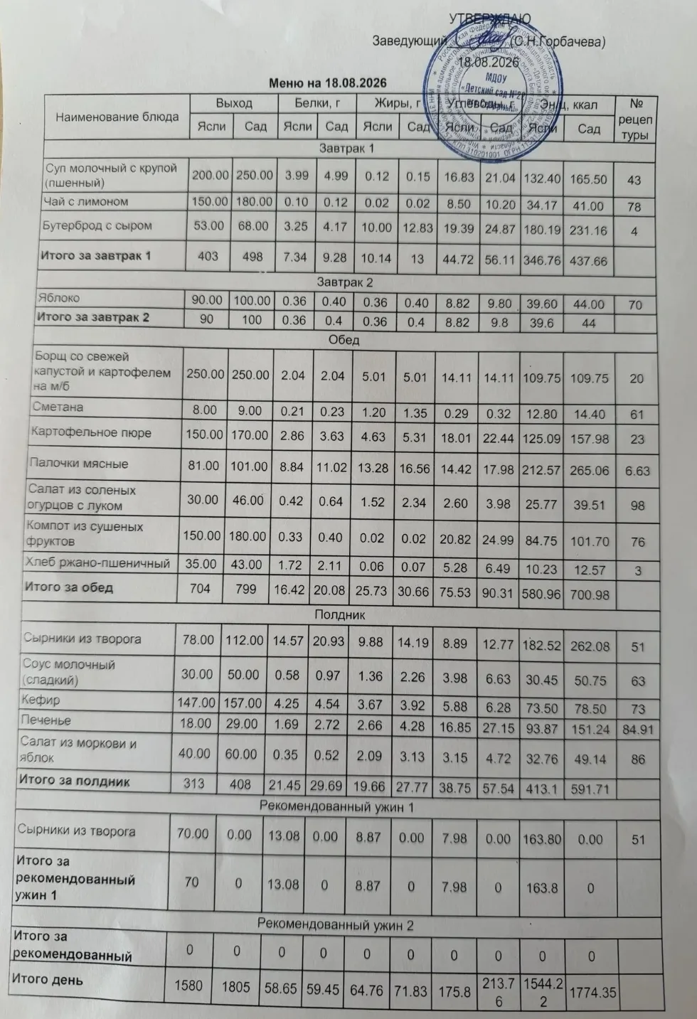 Меню на 18 августа 2026 г.