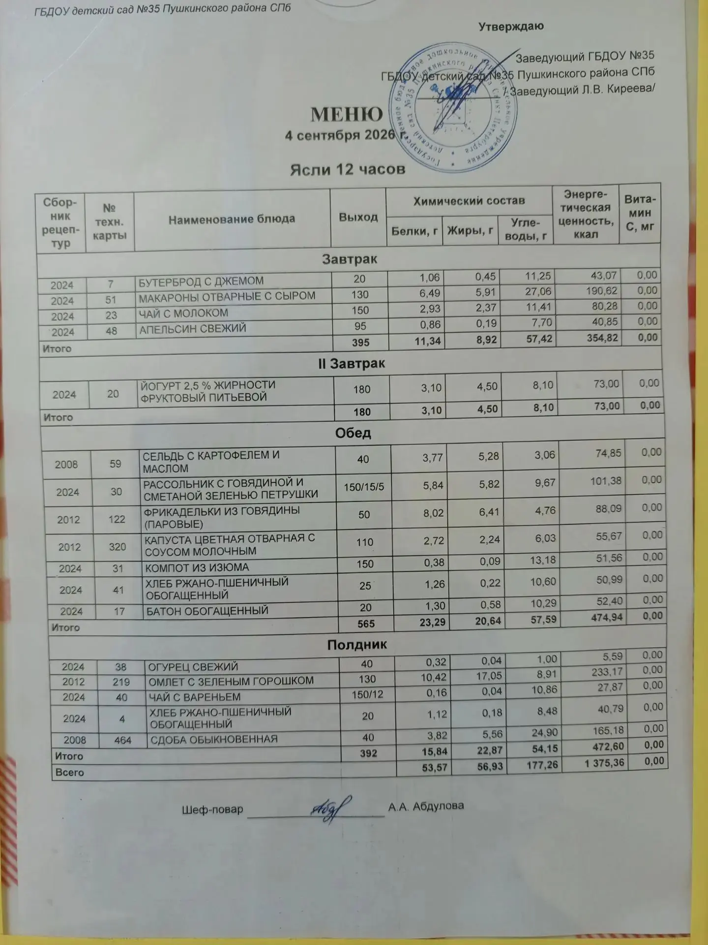 меню на 4 сентября