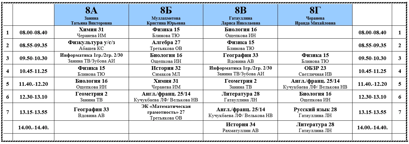 расписание на вторник 12.05.
