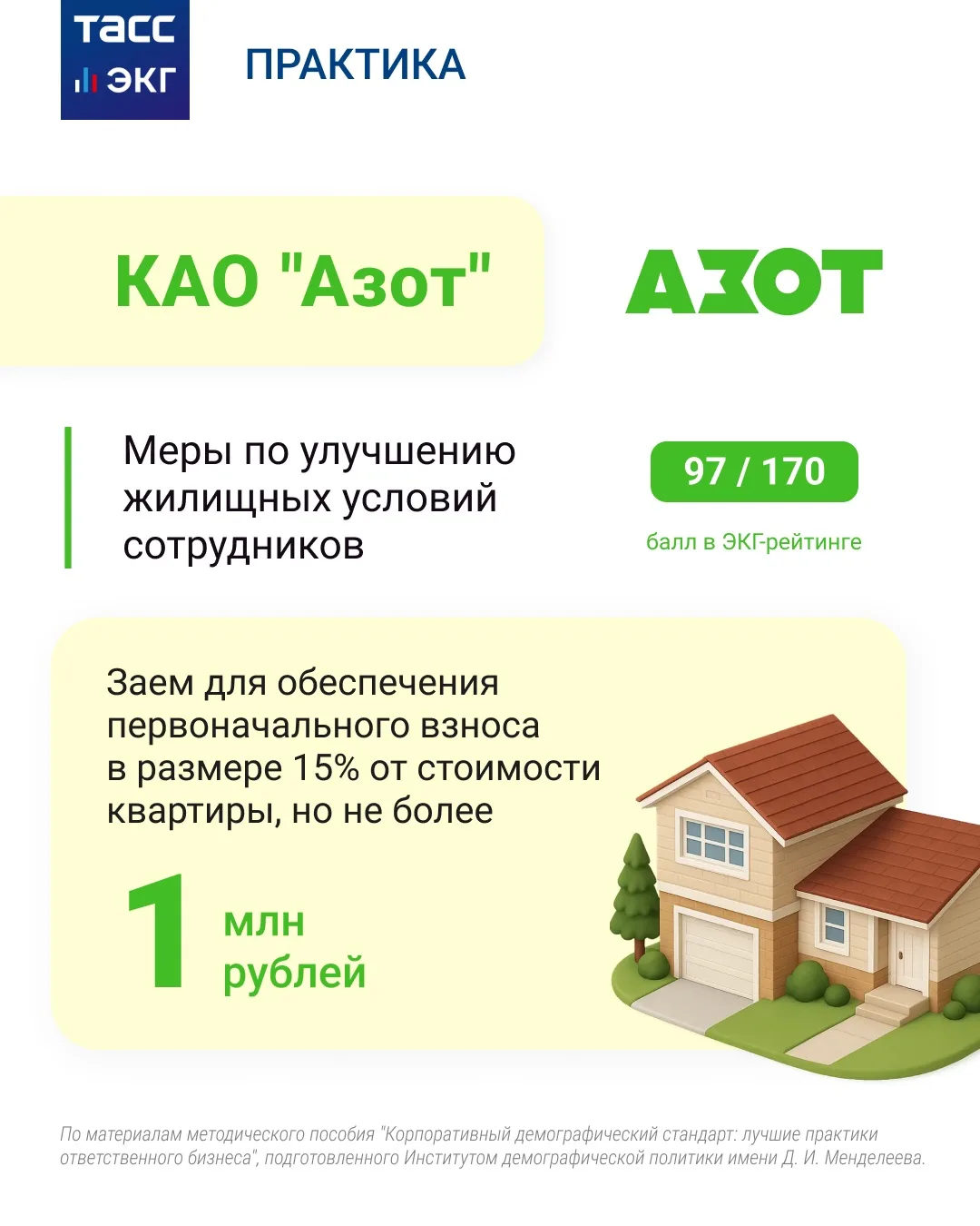 #ТАСС_ЭКГ_Практика