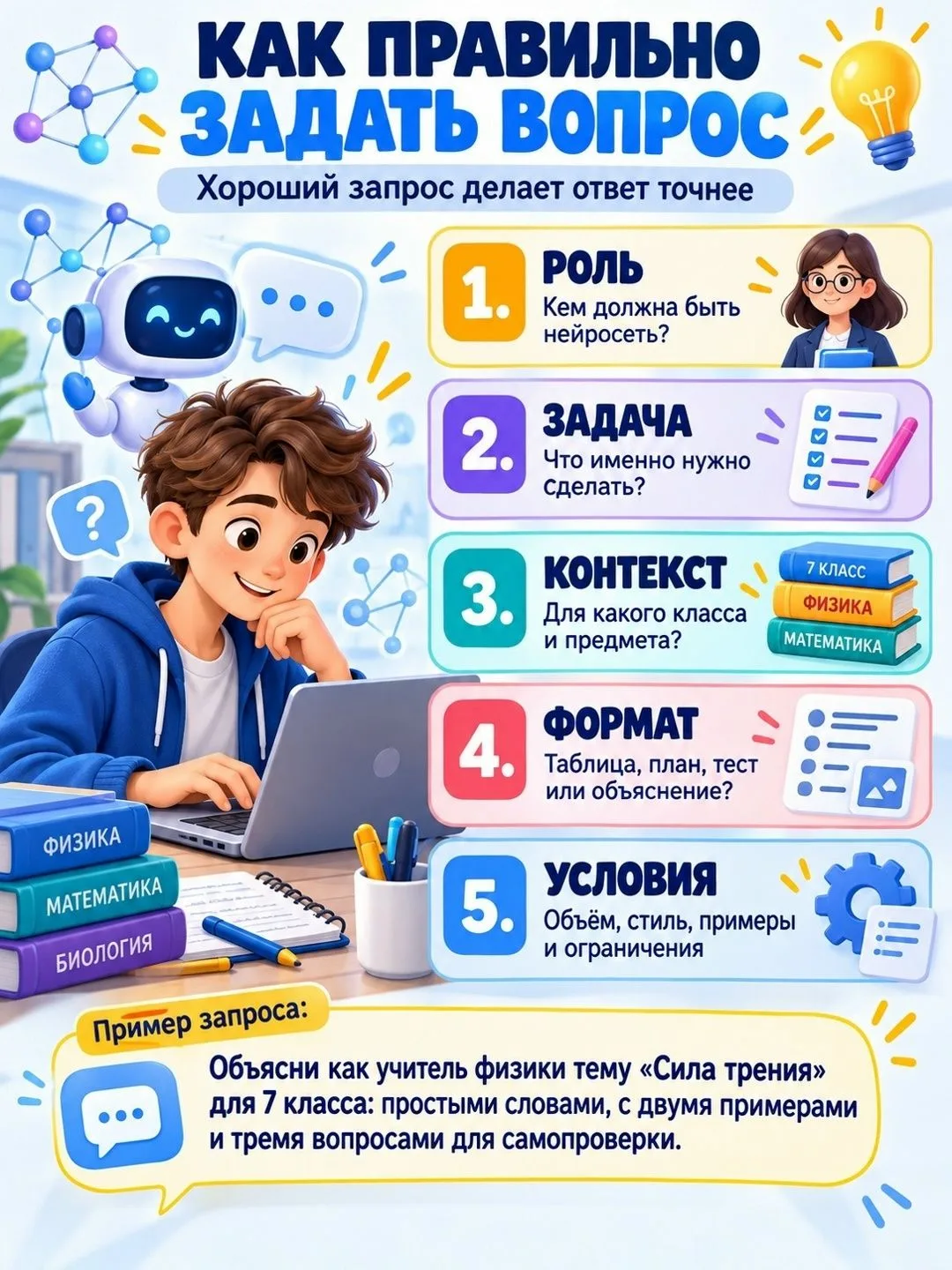 🤖 ЧТО ТАКОЕ НЕЙРОСЕТЬ — и как дружить с ней без риска?
