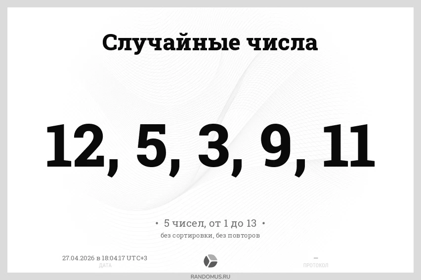 ПОЗДРАВЛЯЕМ ПОБЕДИТЕЛЕЙ  Дорогие друзья, мы подвели итоги нашего конкурса. Мы решили порадовать наши