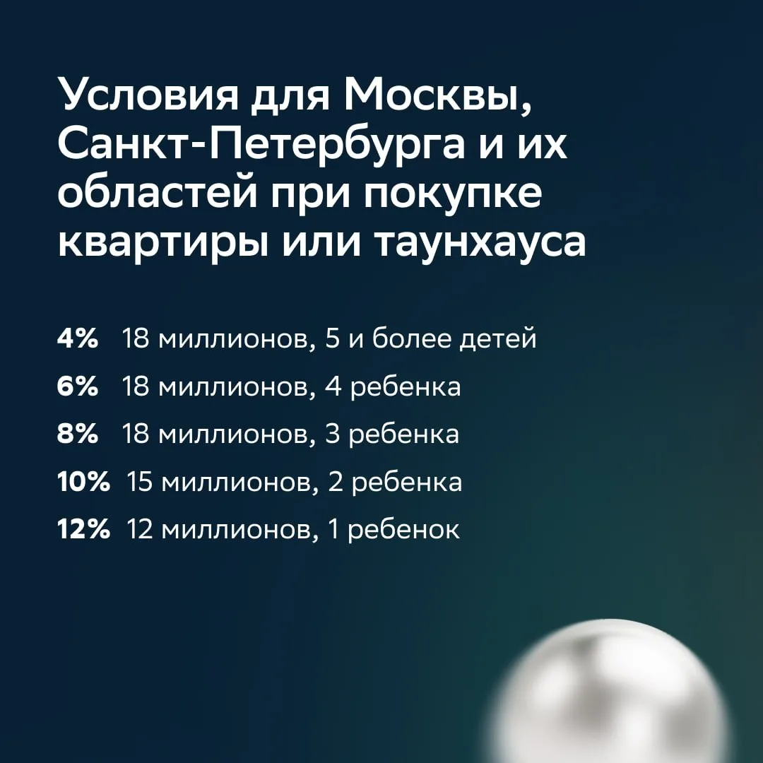 🍼 Семейная ипотека: как изменились условия с 1 октября