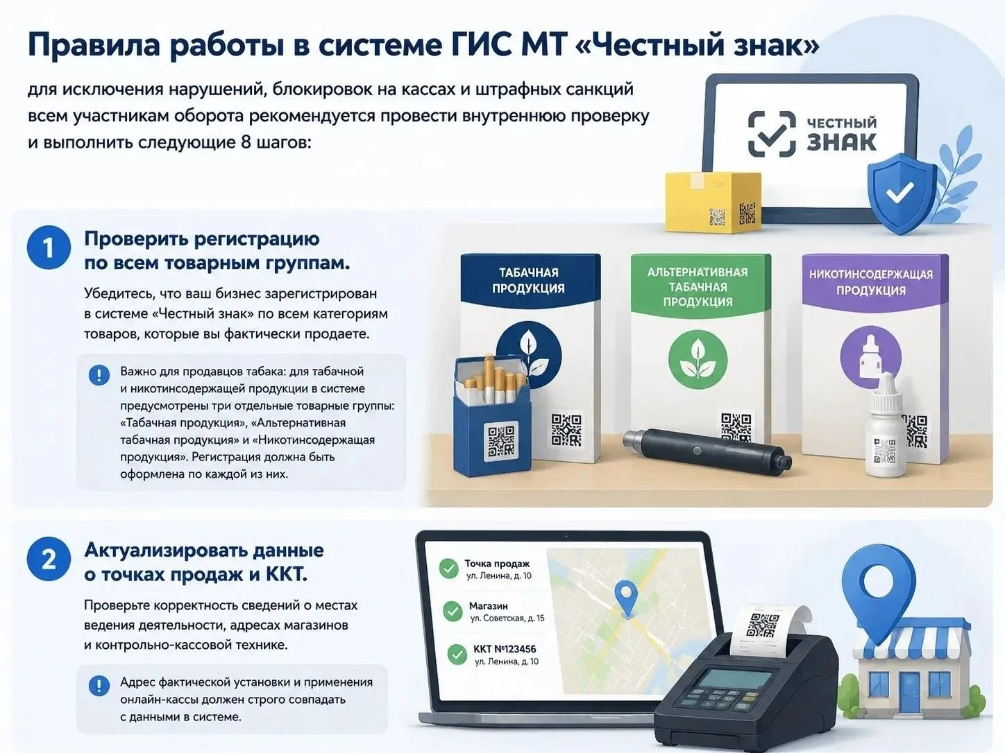 🛑 Уважаемые предприниматели! Напоминаем о необходимости соблюдения правил работы в сис...