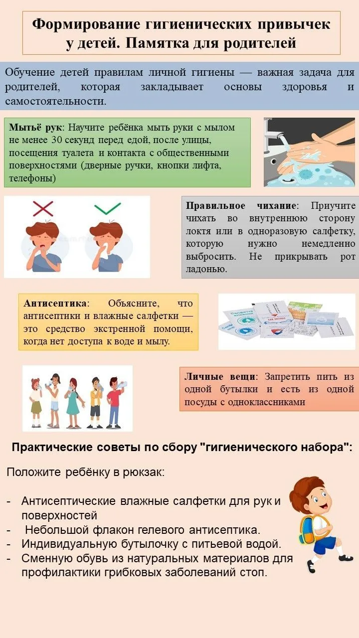 СОБЛЮДАЕМ ПРОСТЫЕ ПРАВИЛА ЛИЧНОЙ ГИГИЕНЫ