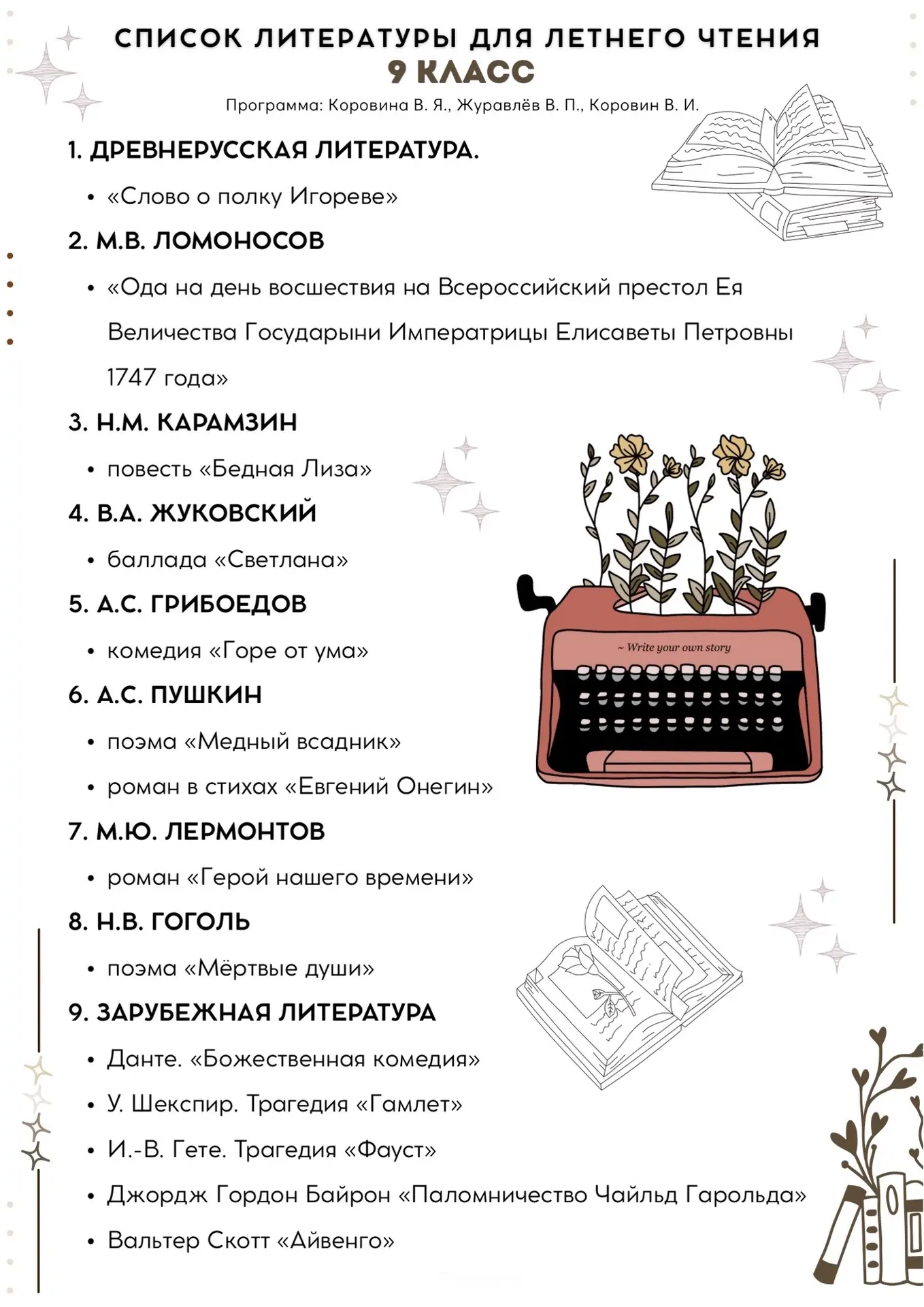 📚 Лето — лучшее время для хороших книг!

Продолжаем делиться рекомендованными списками литературы д