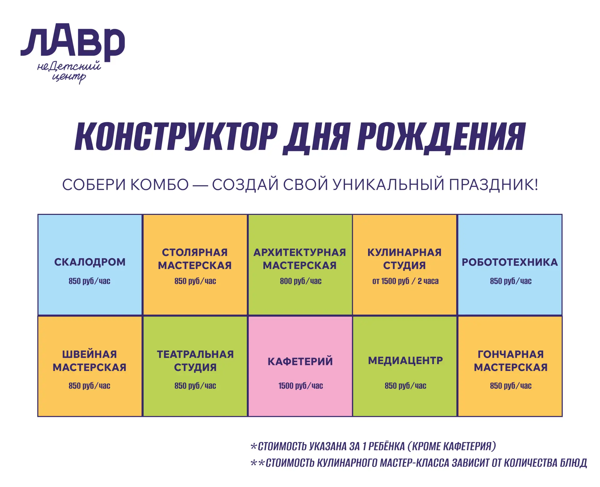 День рождения в НеДетском центре можно собрать, как конструктор — под свой возраст и на...