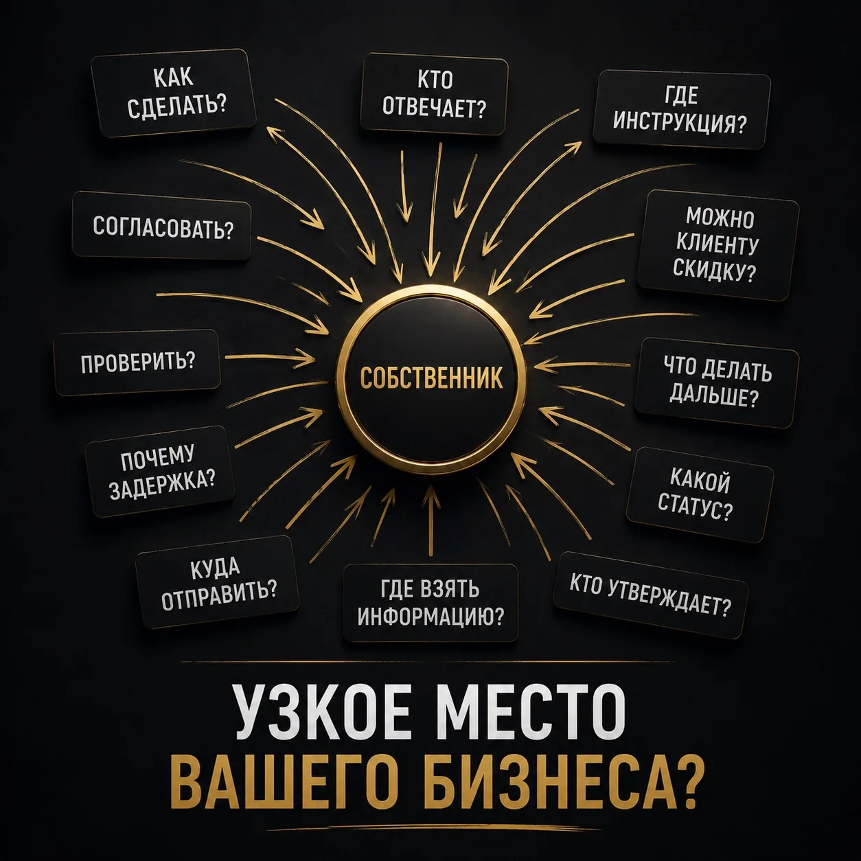 📞 Многие собственники говорят:

«Я не могу выйти из операционки».

Но проблема часто не в объеме ра