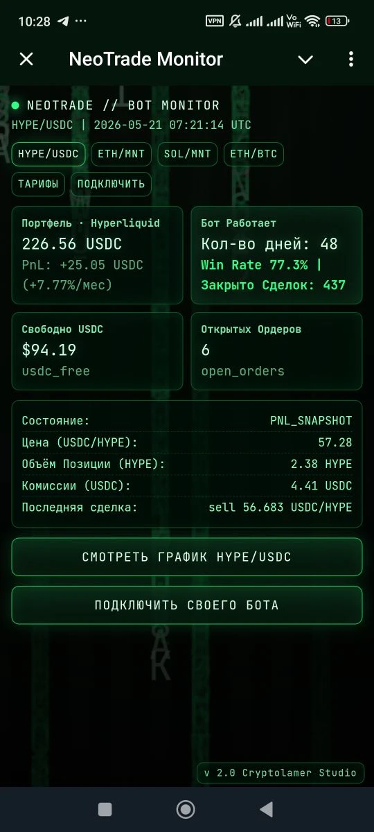 Сегодня расскажу простую математику NeoTrade.
