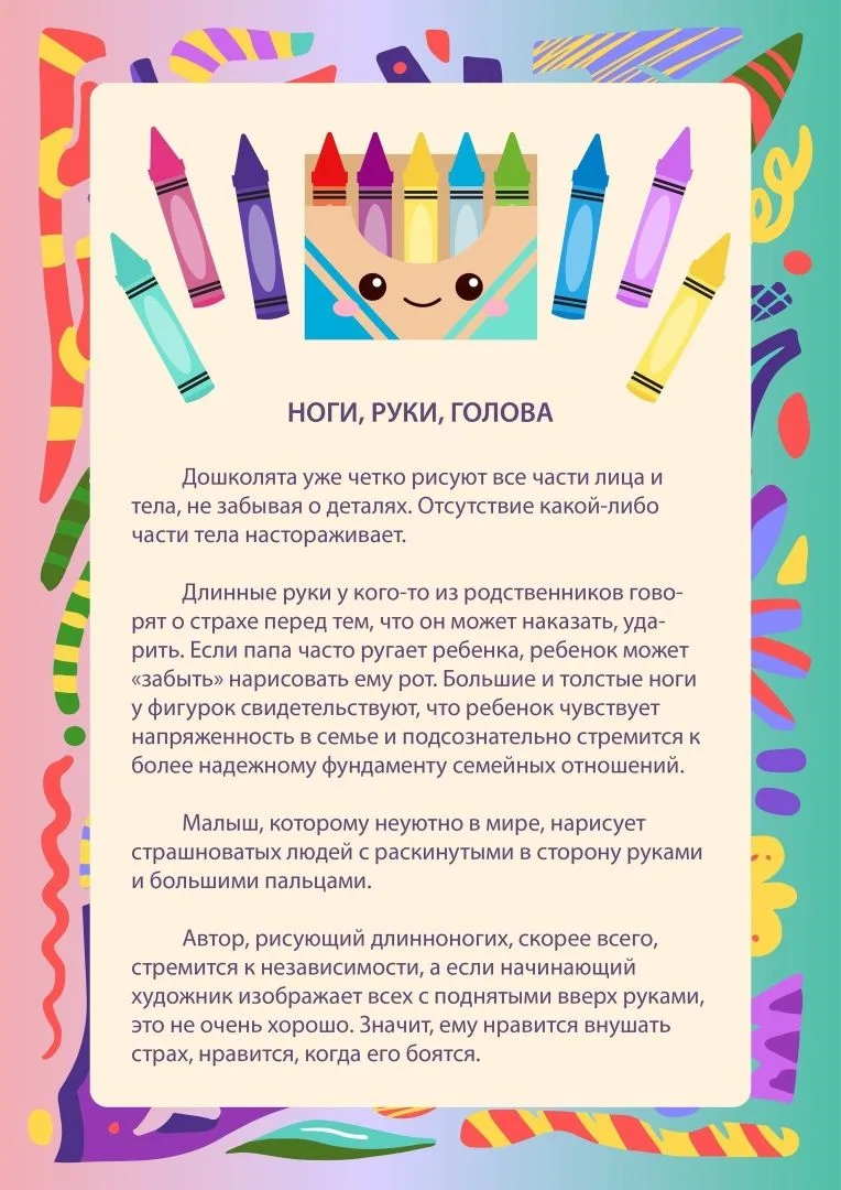 📃Консультация для родителей "Что рисует ваш ребенок?" 🖼🎈🎨    Было полезно? 🔥❤👍
