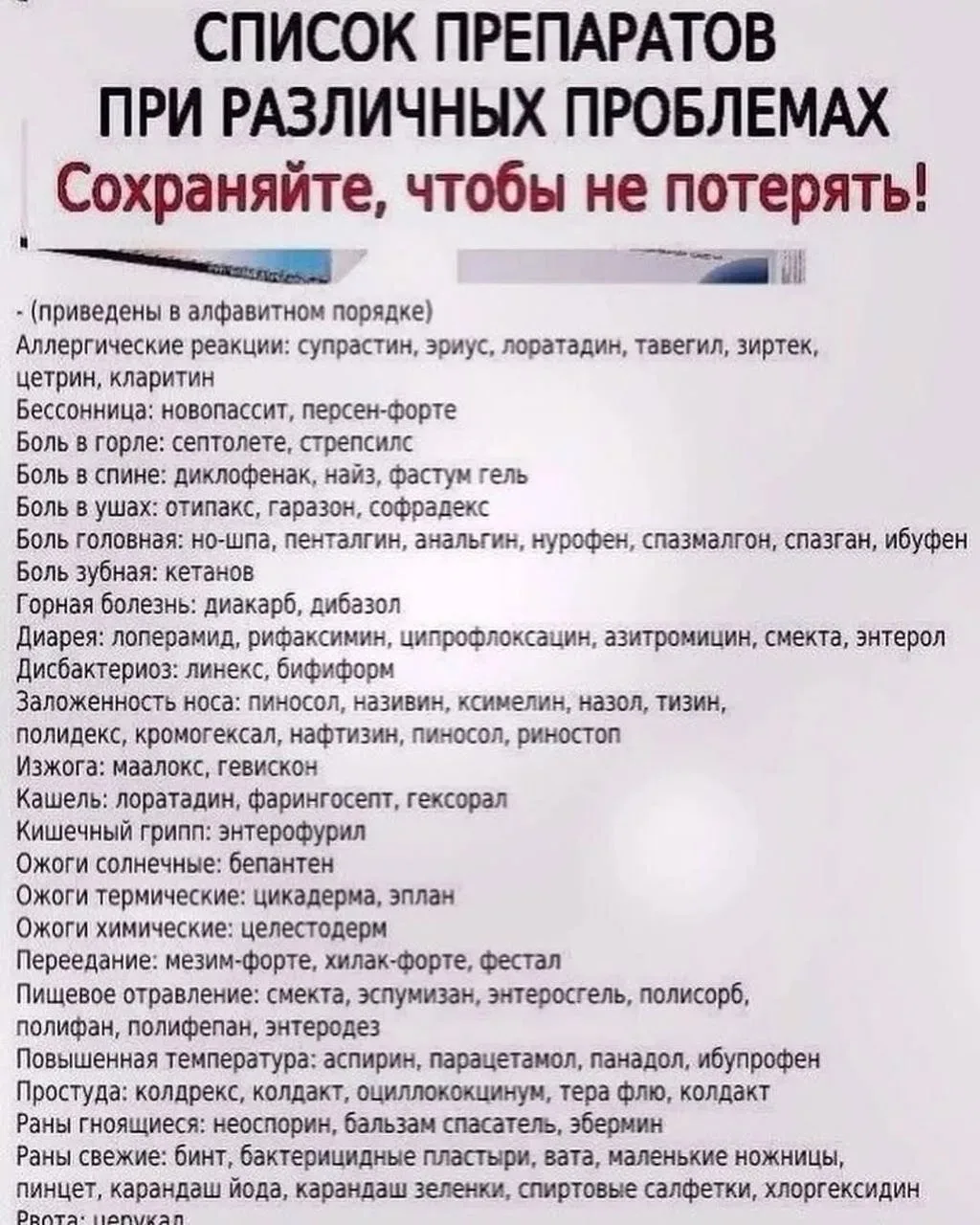 Список препаратов при различных проблемах.